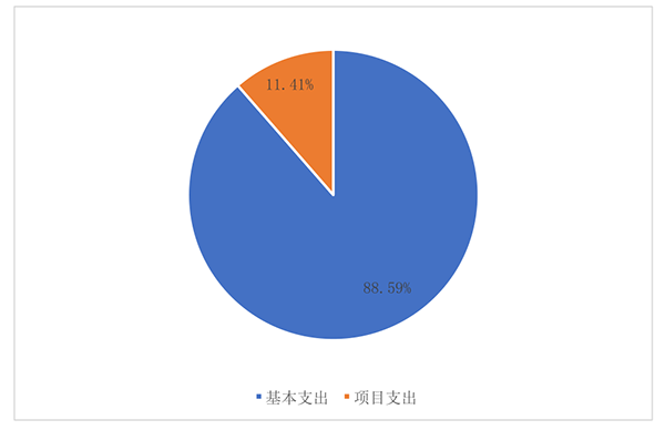 图层 3.png