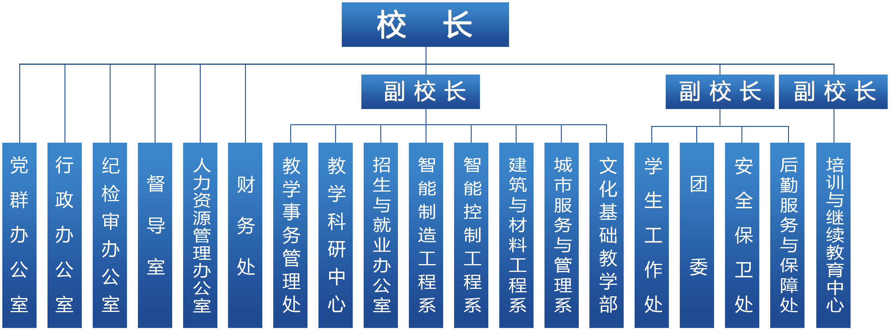 组织机构图2023.png